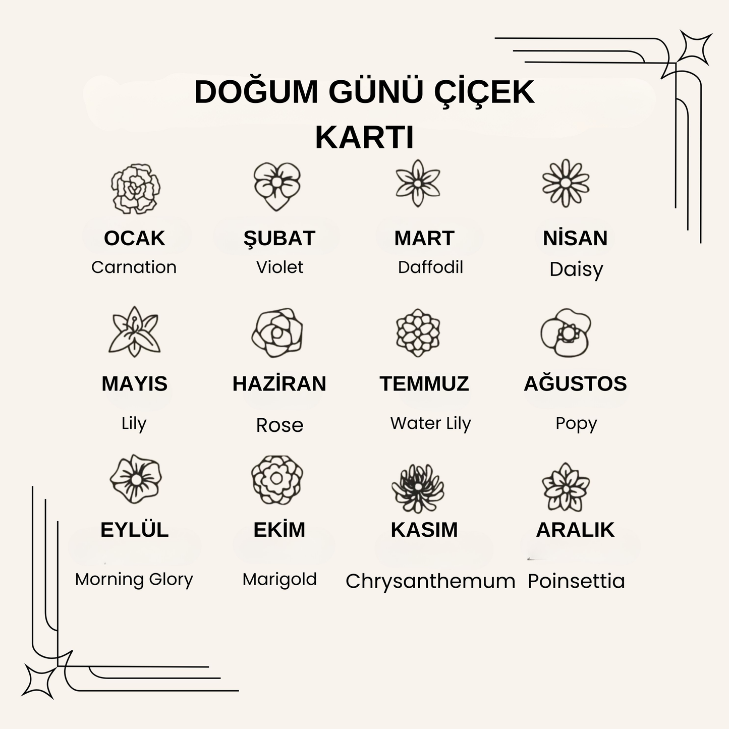 Özelleştirilebilir Doğum Günü Çiçeği Kolye – Kişiye Özel Anlamlı Takı